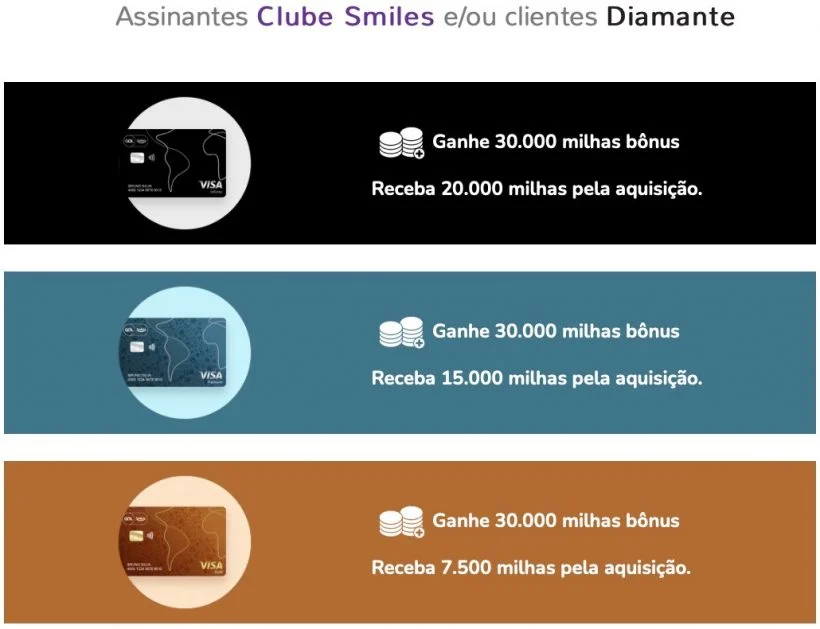 Bonus Cartões Smiles - Assinantes