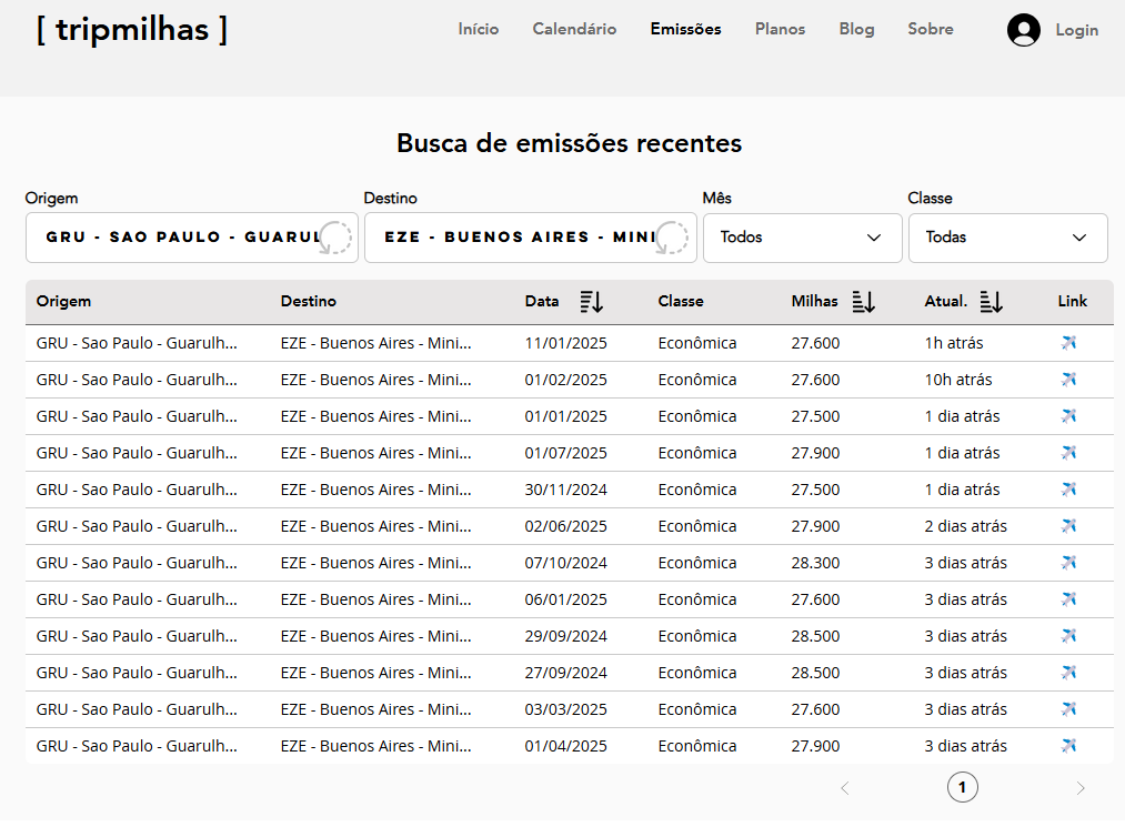 TripMIlhas - GRU-ZE