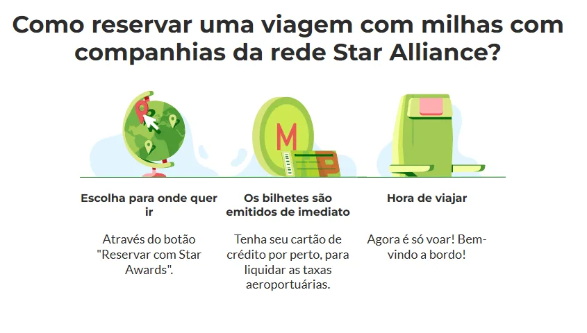 Como Pesquisar Disponibilidade na TAP Miles&Go